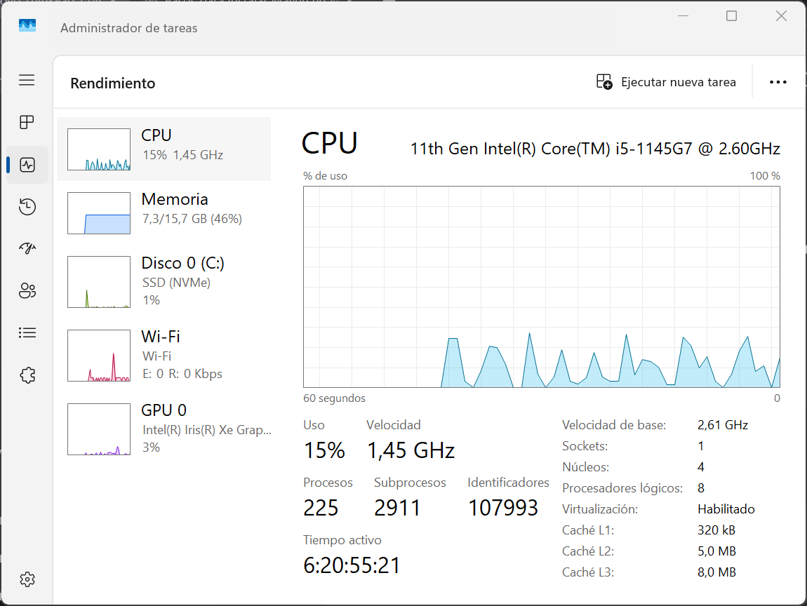Administrador de tareas de Windows donde se muestra si está habilitada la virtualización